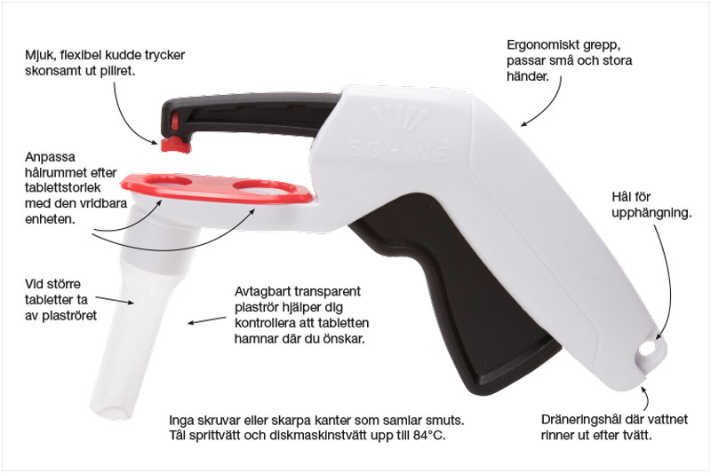 Pill Popper med blisterpack